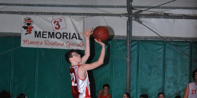 Under 14 – Chiuso il girone con 10 su 10 Under 14 – Chiuso il girone con 10 su 10