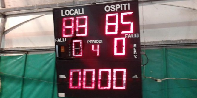 Under 15 – Cusumano firma con 57 punti la vittoria sui campioni in carica di Cefalù. Under 15 – Cusumano firma con 57 punti la vittoria sui campioni in carica di Cefalù.