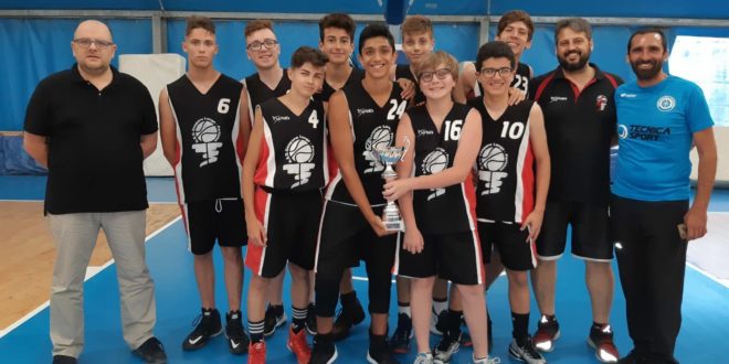 Primo posto al torneo U15 UISP e terzo posto U16. La Gaspare Longo Partinico ora attende i trofei estivi. Primo posto al torneo U15 UISP e terzo posto U16. La Gaspare Longo Partinico ora attende i trofei estivi.